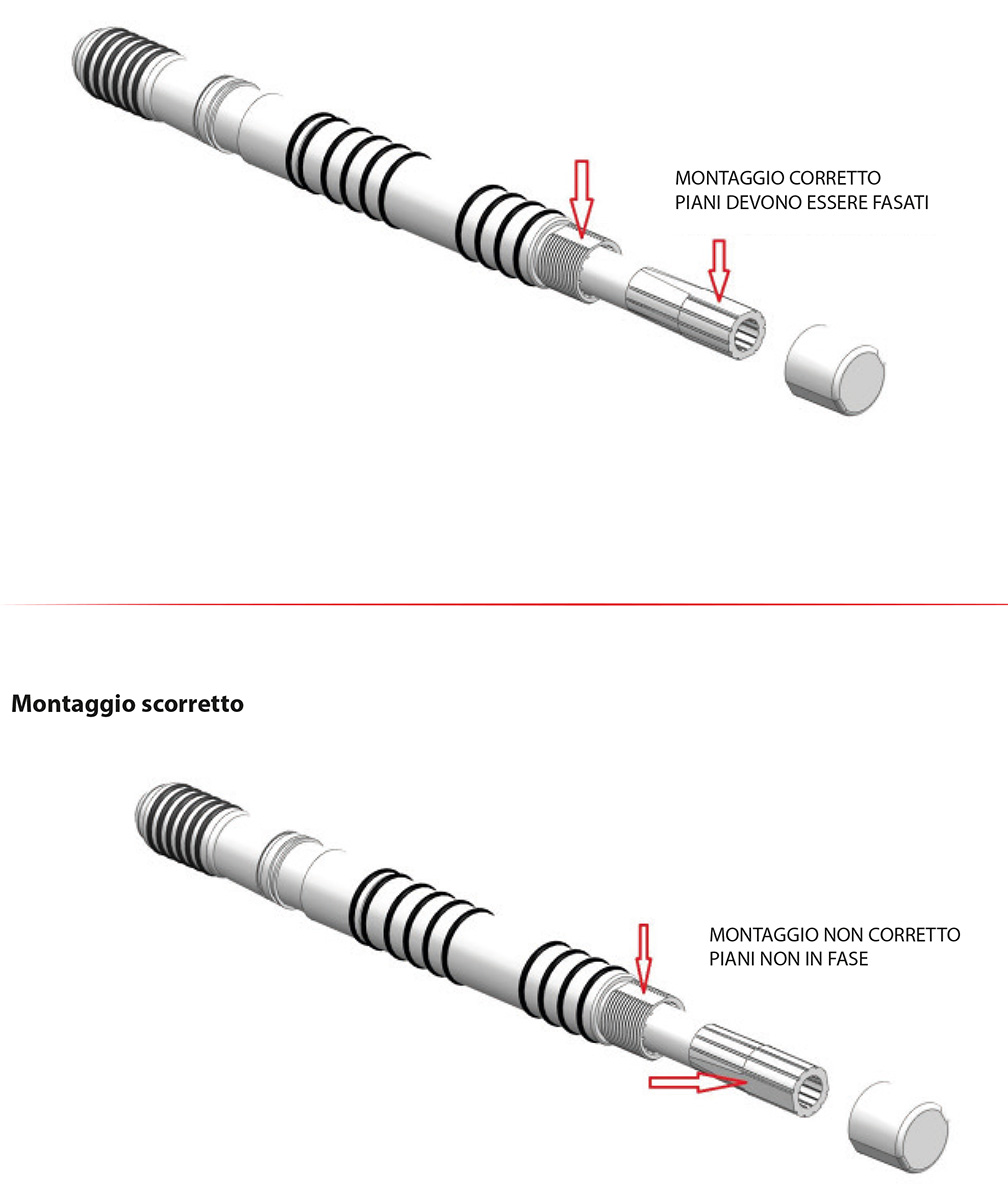 Bastoni telescopici – Defence System 2.0 Srl